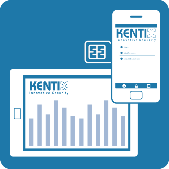 Kentix360 Subscription & 600 SMS für 12 Monate